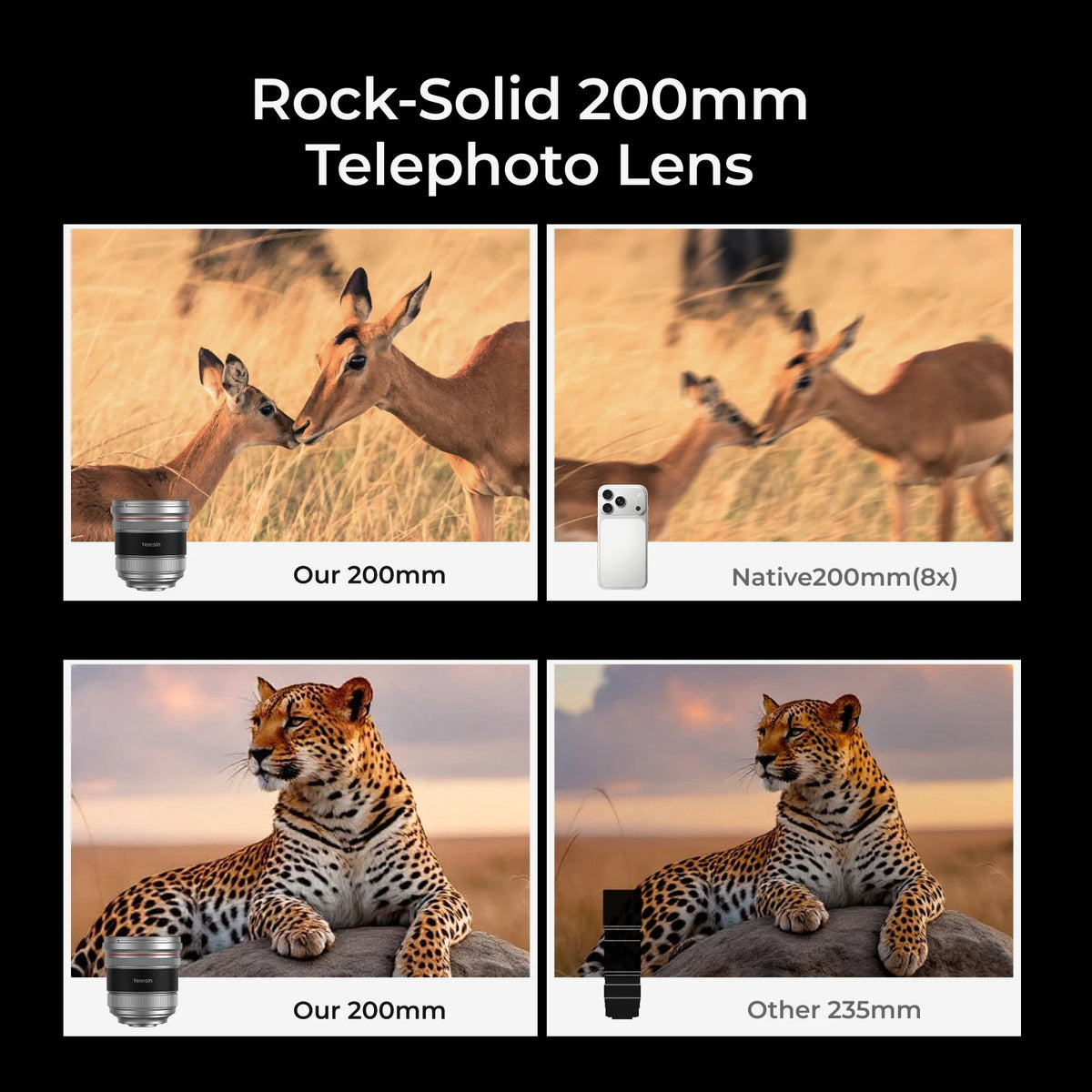 HD 105Mm Authentic Portraits Telephoto Phone Camera Optics 2X Zoom Telephoto Lens Telephoto for Iphone 17 Pro Promax