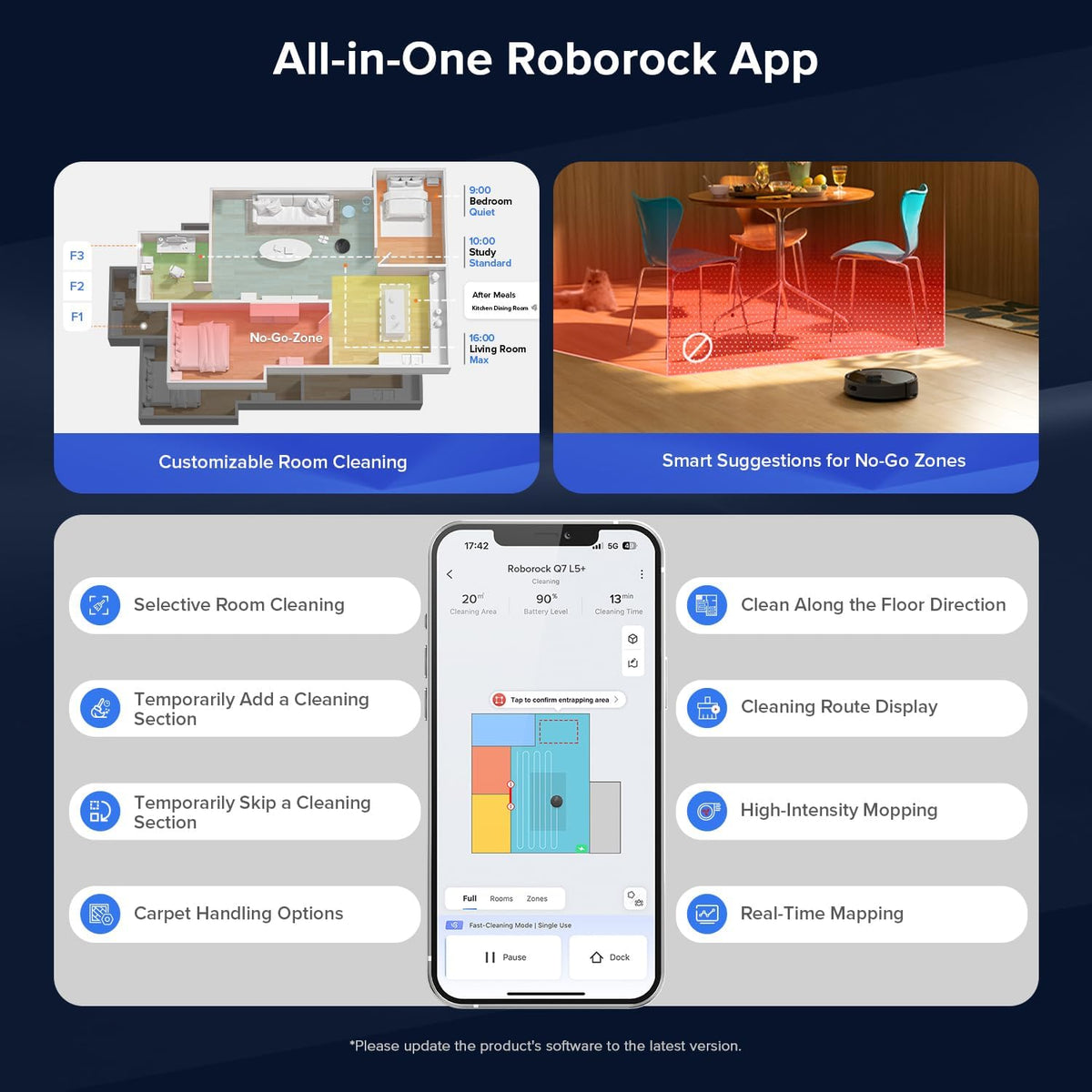 Roborock Q7 L5+ Robot Vacuum & Mop – Self-Empty, 8000Pa, Pet Hair & Carpet
