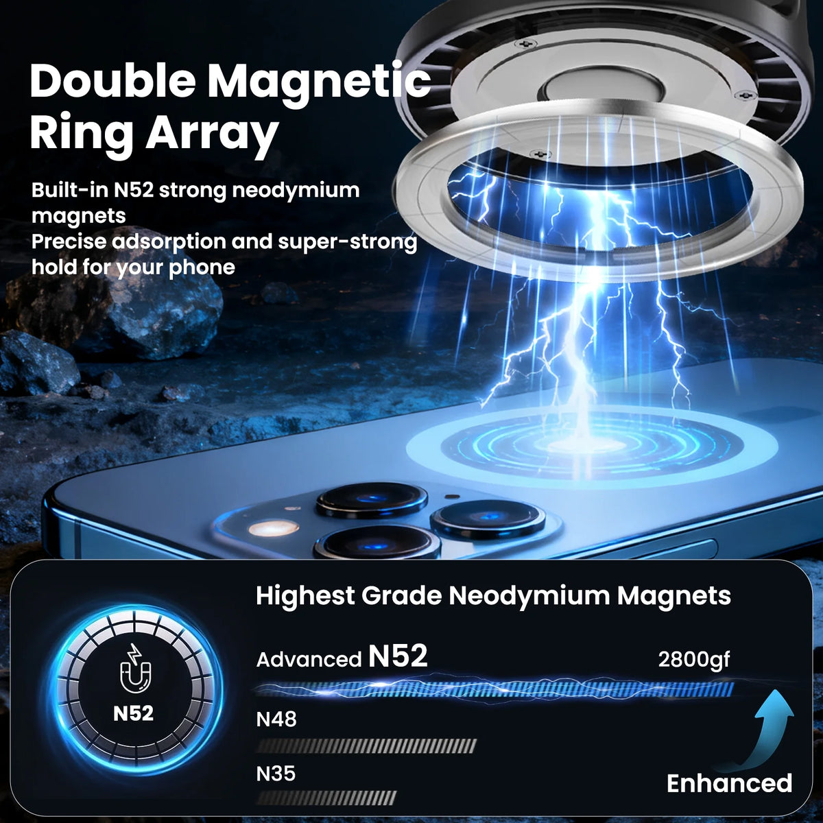 Phone Holders for Your Car - Mag-Safe Car Mount - 360° Adjustable Phone Mount for Your Car Compatible for Iphone 17 Pro Max 16 15 14 13 12 Air Plus, Car Essentials Accessories