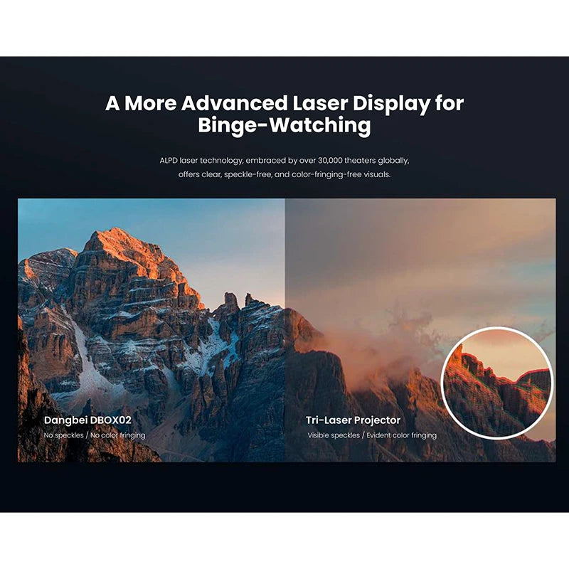 Mars Pro 2 Projector Native 4K HDR10+ DLP Laser Cinema 2450 ISO Lumen Google TV Android for Home Global Version Theater