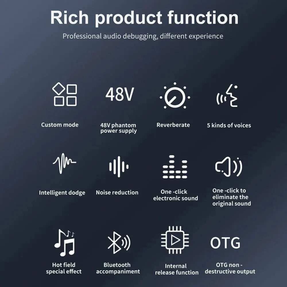 Professional Podcast Live Soundcard Equipment Bundle with 48V XLR Microphone for PC Recording Singing Streaming Gaming