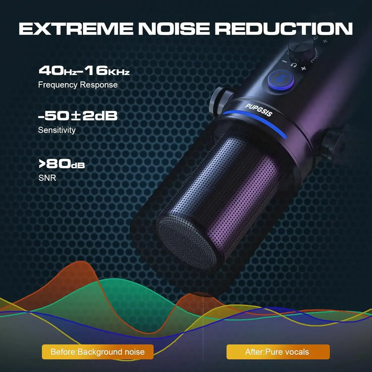 Podcast Dynamic Microphone, XLR/USB Recording PC Microphones for Broadcast, Podcast, Recording, Gaming & Streaming, Studio Mic