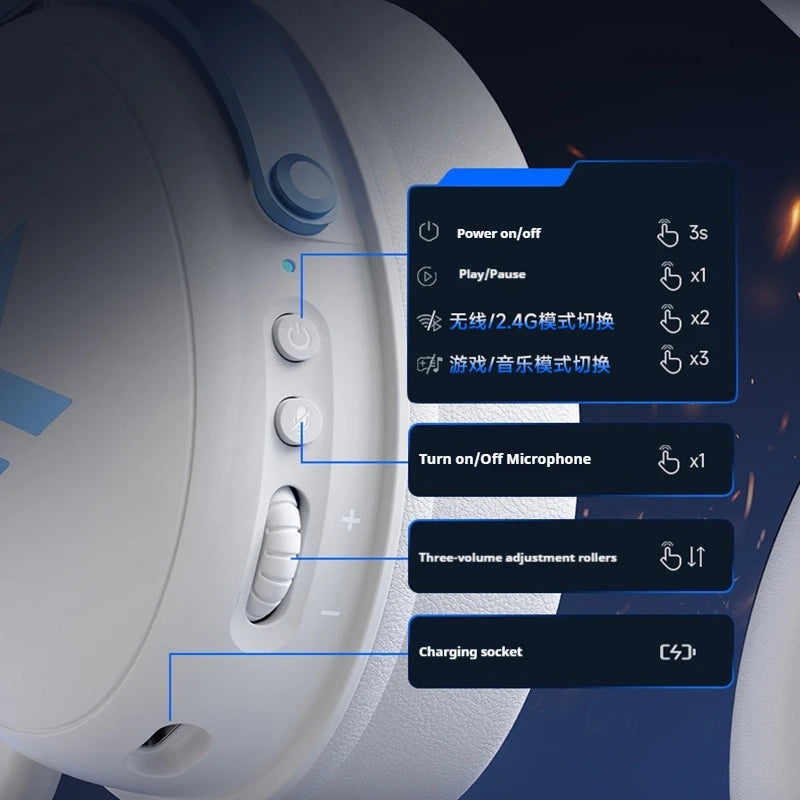 Newly Upgraded V9 Pro Over-Ear Gaming Headset with Four-Mode Connectivity Long Battery Life for Gaming and Entertainment
