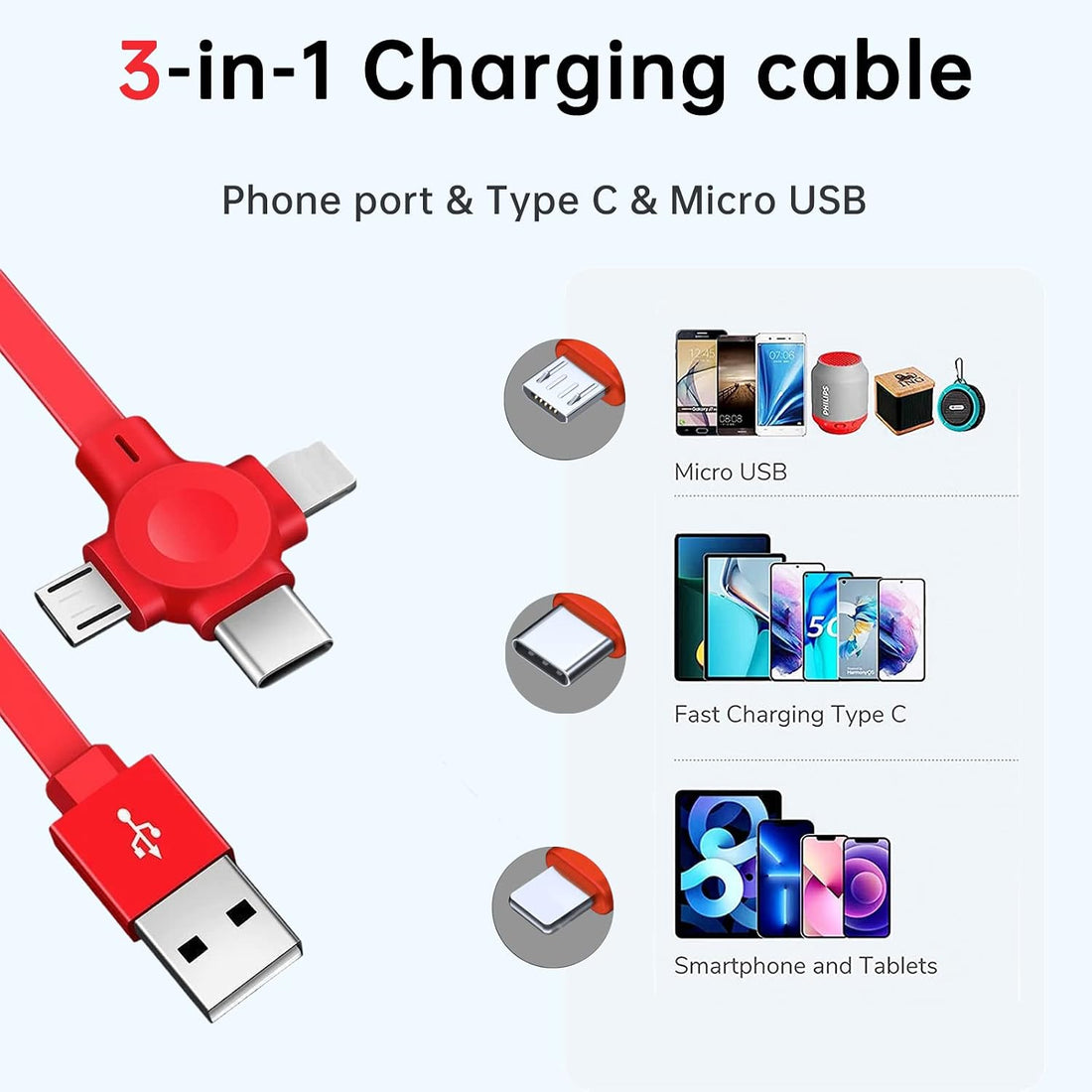 2Pcs Three in One Charging Cable Cord. 3 in 1 Charging Cable Retractable. Phone Holder, Compatible Type-C, Micro USB, Compatible with Iphone, Android, Tablet (Purple+Pink)