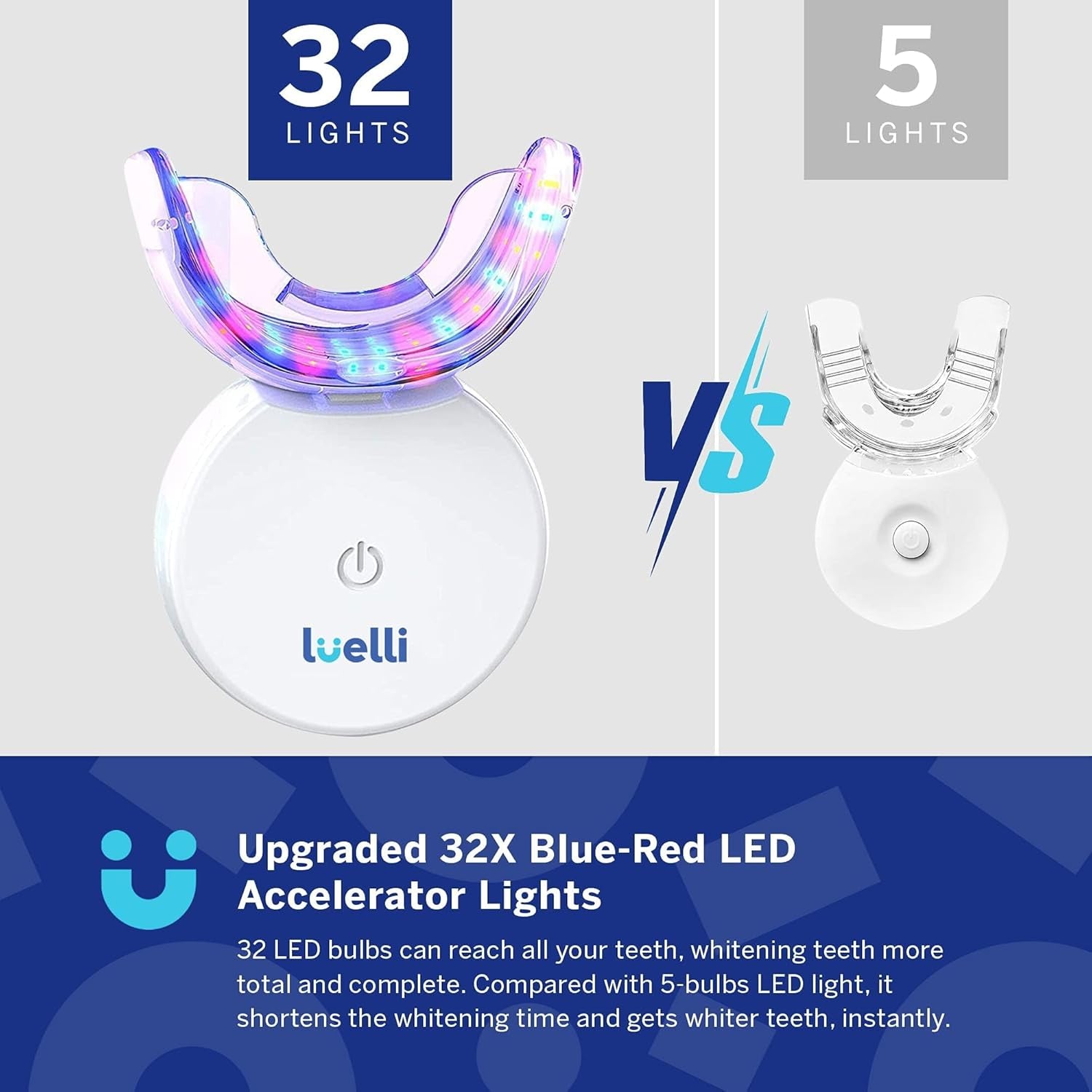 Teeth Whitening Kit with 32 LED Accelerator Light, Wireless Mouth Tray, 20+ Treatments, Enamel Safe, Suitable for Sensitive Teeth, Home & Travel Use