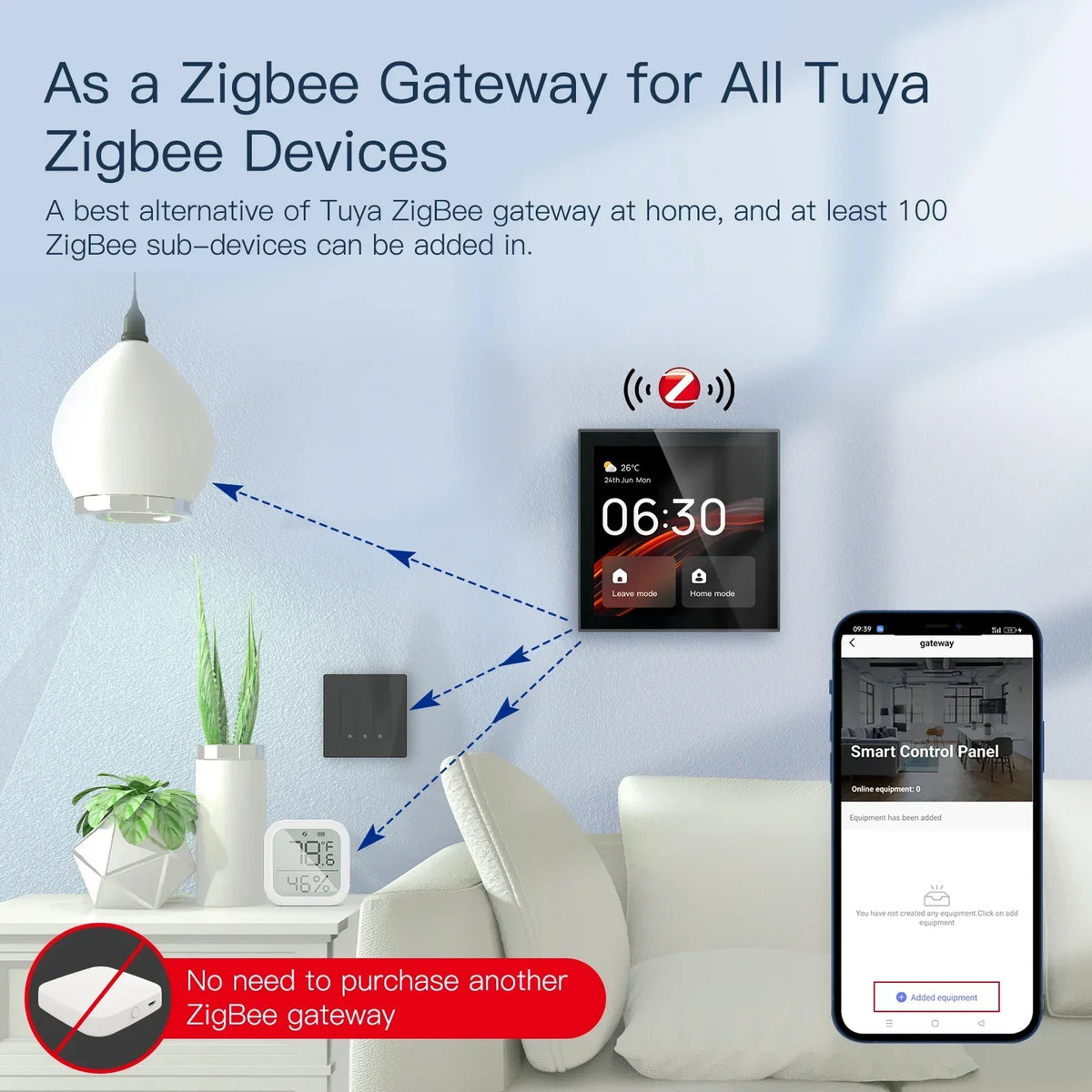 Wifi Touch Center Control Panel，Tuya Screen， Bulid in Alexa Voice Control &amp; Zigbee Gateway for Smart Scenes 4 Inches