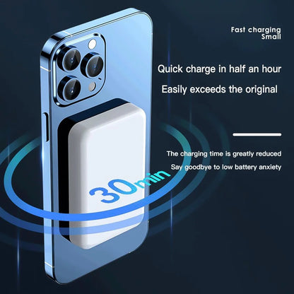 Wireless Portable Charger Mini Magnetic 5000Mah/10,000Mah Mobile Power for Iphone 15/14/13/12/Mini/Pro/Pro M Ax-Gray