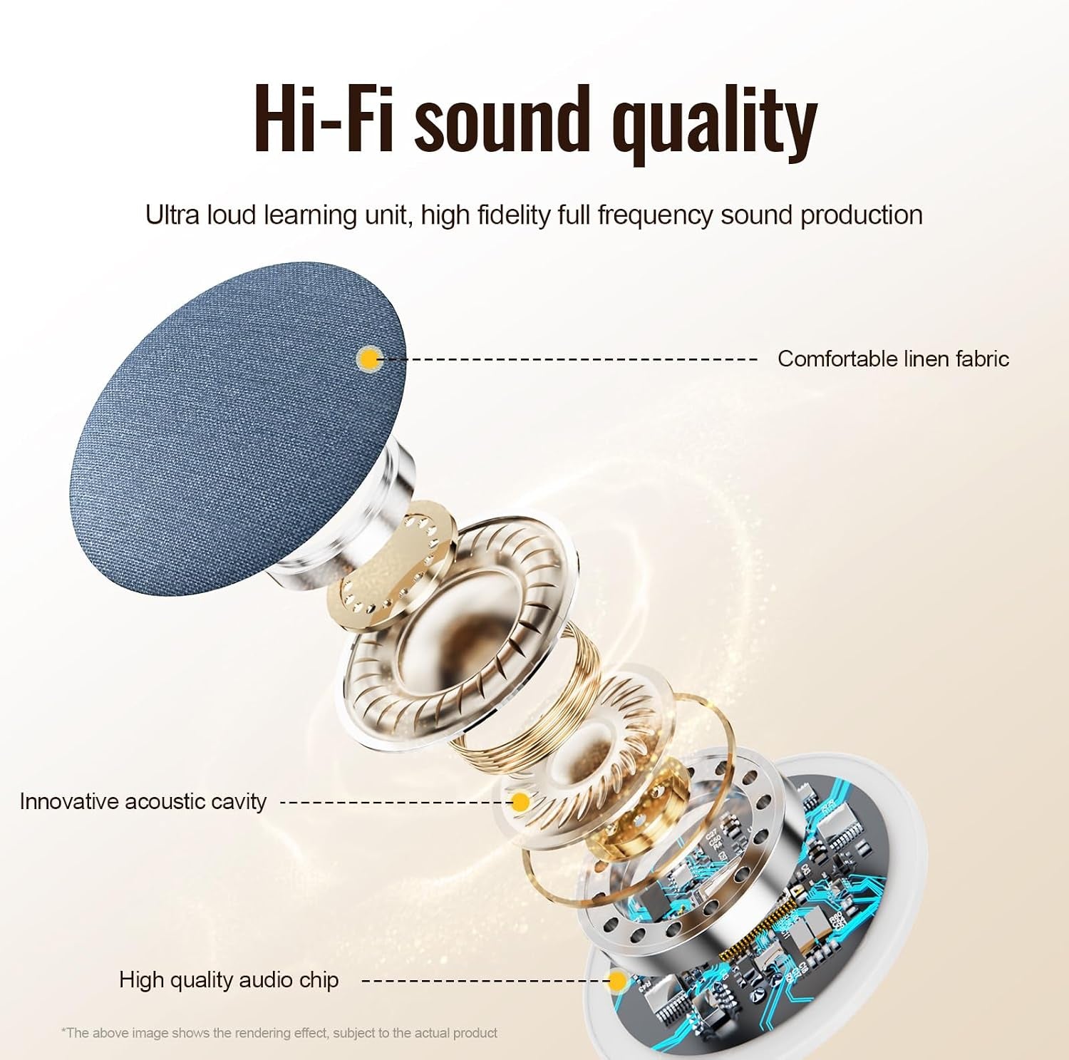 Bluetooth Pillow Speaker for Sleep Aid, under Pillow Audio Disc with White Noise, Type-C Charging, 200Mah Battery, Bluetooth 5.4, TF Card Support, 92Mm