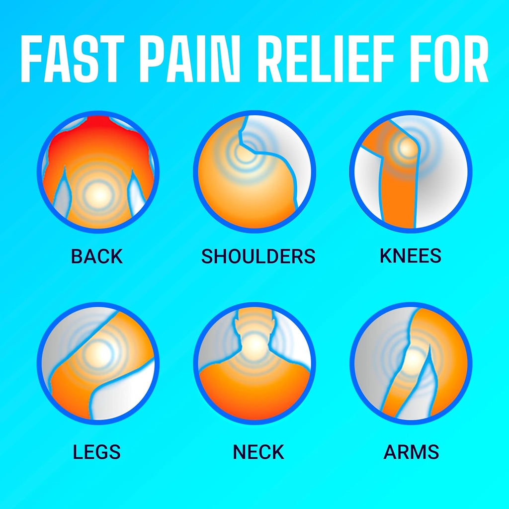 Original Extra Strength Pain Relief Cream – Fast‑Acting Muscle and Joint Relief with Menthol and Methyl Salicylate, 85 G