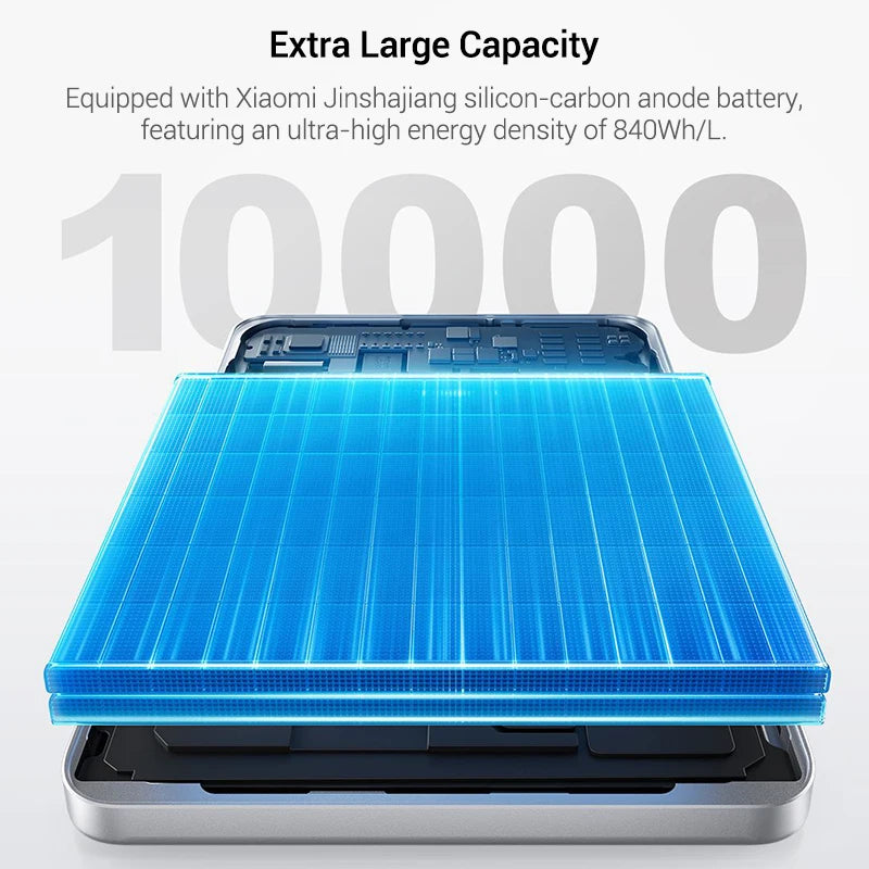 Jinshajiang Power Bank 10000 45W MAX WPB1025S Qi Wireless Charge Ultra-Thin Portable Battery for Iphone 17  17