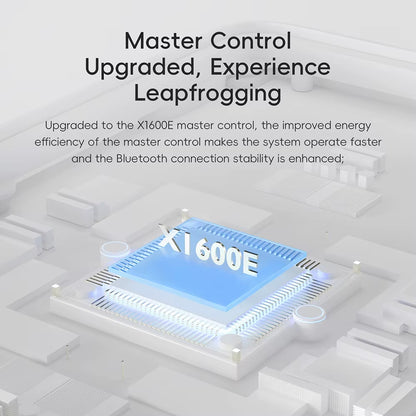 R1 Hifi Audio Music Player MP3 USB DAC Wifi Bluetooth 5.1 DSD256 Pcm384Khz/32Bit X1600E CS43131 MSEB Web Radio 3.5Mm Output