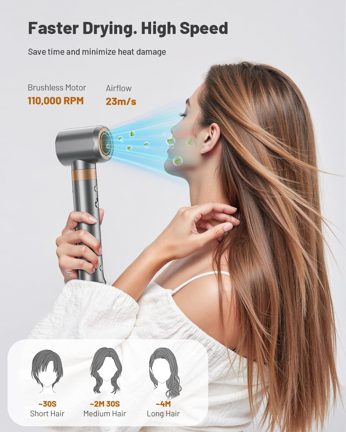 Hot Air Styler & Hair Dryer Brush Kit, 1500W No Heat Damage Frizz-Free Hair Styler for Curl, Wavy, Volumizer, Straighten, Fast Drying, Gray