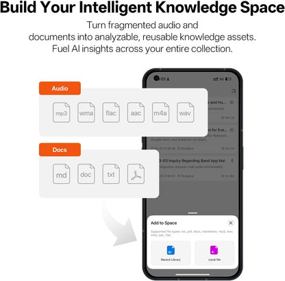Recdot AI Voice Recorder Earbuds, AI Note Taker for Meetings &amp; Calls | Real-Time Transcription &amp; Translation across 78 Languages, 48 Db Hybrid ANC, AI Powered Summaries with Advanced LLM Models