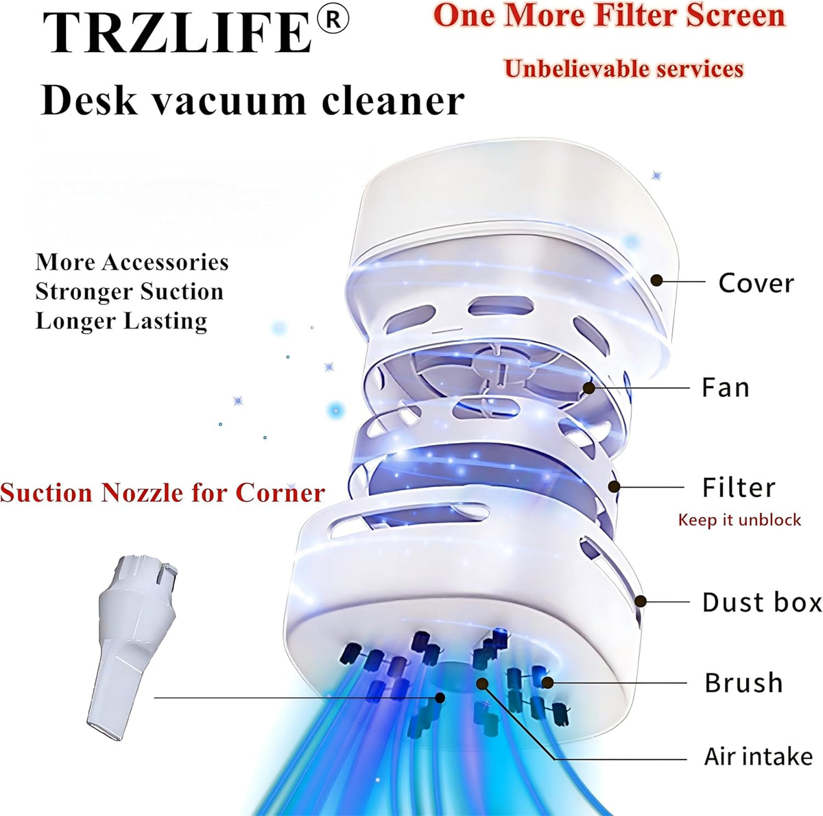 Desk Vacuum Cleaner, Office &amp; Home Desktop Cleaner, Ideal Gift | 2 AA Battery Powered Cordless Mini Vacuum for Office Desks &amp; Home Countertops. Sleek Office-Home Accessory for Holiday Gift