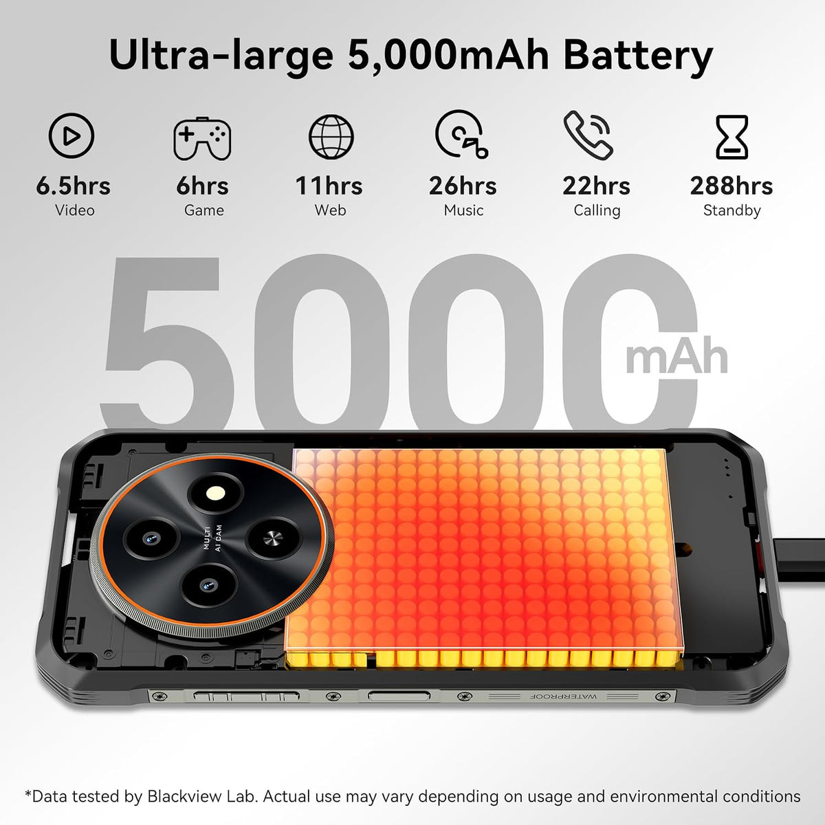 Fort 2 Rugged Phone Android 15, 10.7Mm Ultra-Thin Rugged Smartphone Unlocked, 24GB + 128GB/2TB 6.56”Hd+90Hz Large Dispaly, 4G T-Mobile Dual SIM IP69K Waterproof 16MP+13MP Camera, NFC/OTG/GPS