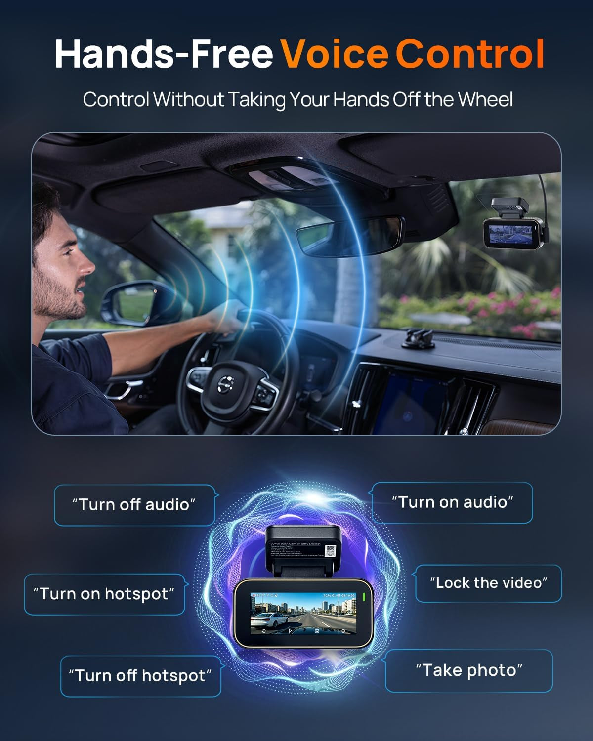 A810 Lite 4K Dash Cam Front and Rear, 5Ghz Wifi 6 Dashcam, Car Camera with GPS Tracking, HDR Night Vision, 24H Parking Mode, Voice Control, Emergency Lock, Loop Recording, Support 512GB Max