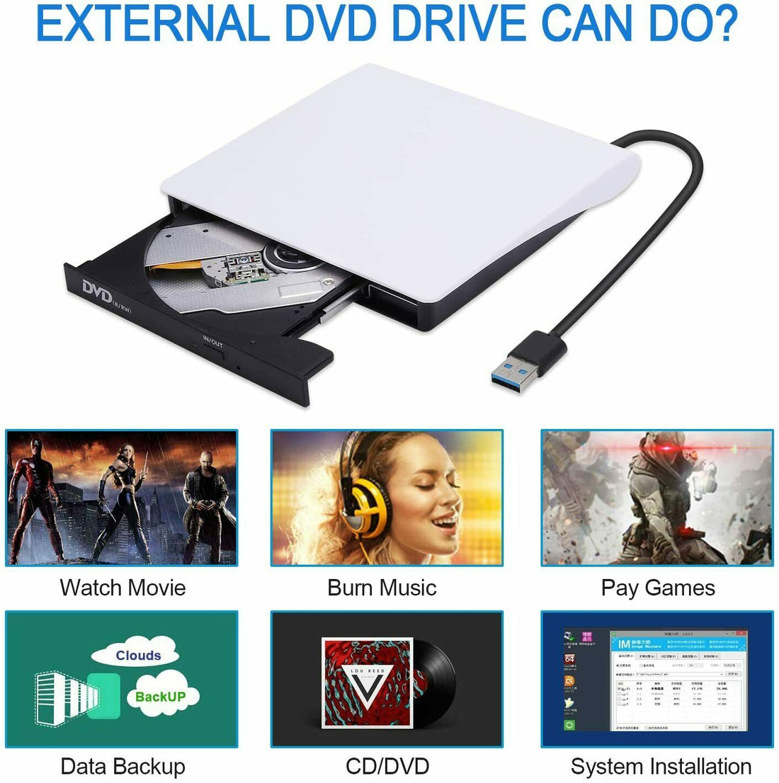 Slim External CD/DVD Drive – USB 3.0, Burner &amp; Player for Laptop/Mac
