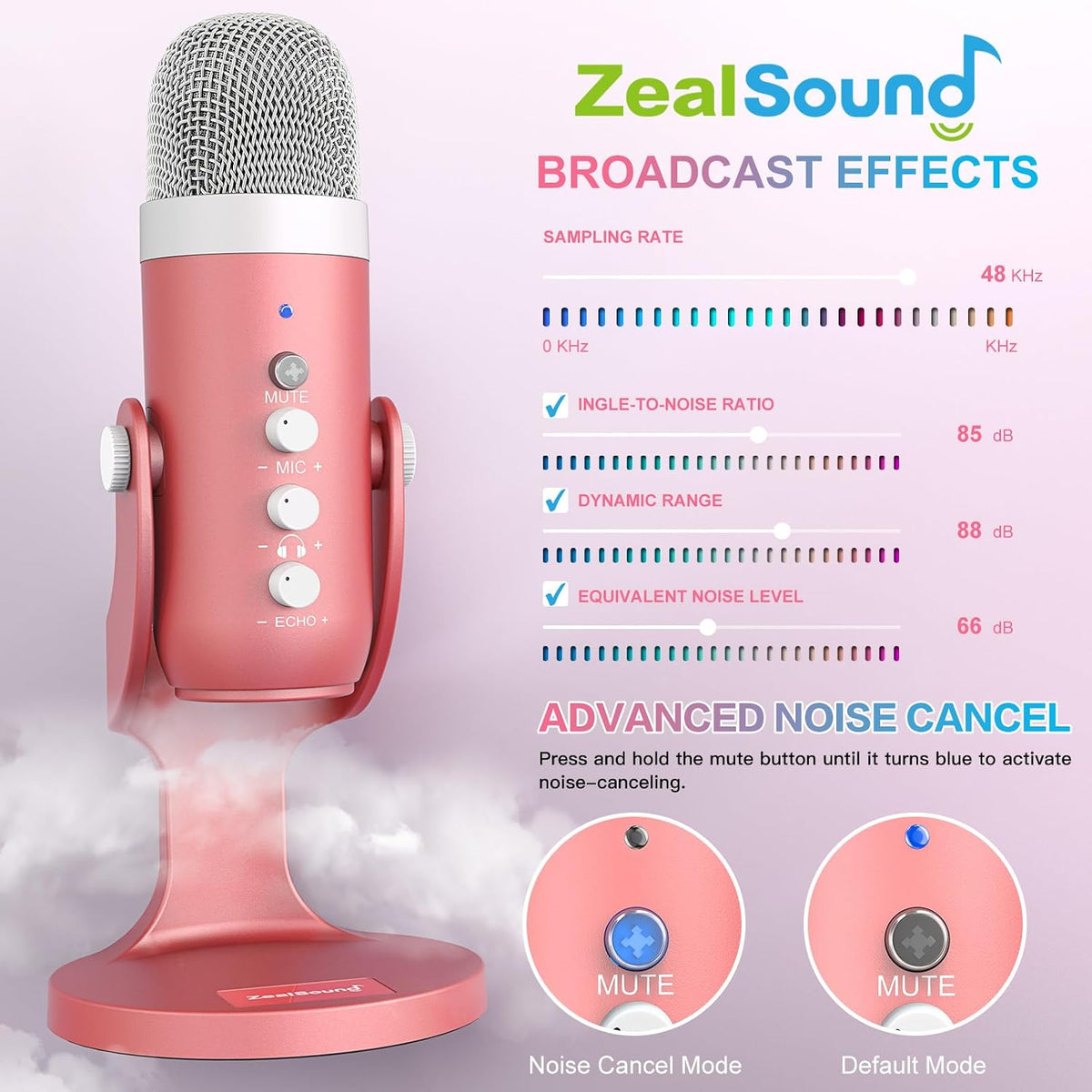 Podcast Microphone for Iphone PC &amp; Mac, Noise Cancellation USB Mic with Volume, Mute &amp; Echo Control, Zero-Latency Monitoring, for ASMR, Podcasting, Vocal Recording &amp; Voice-Over - K66 Pink