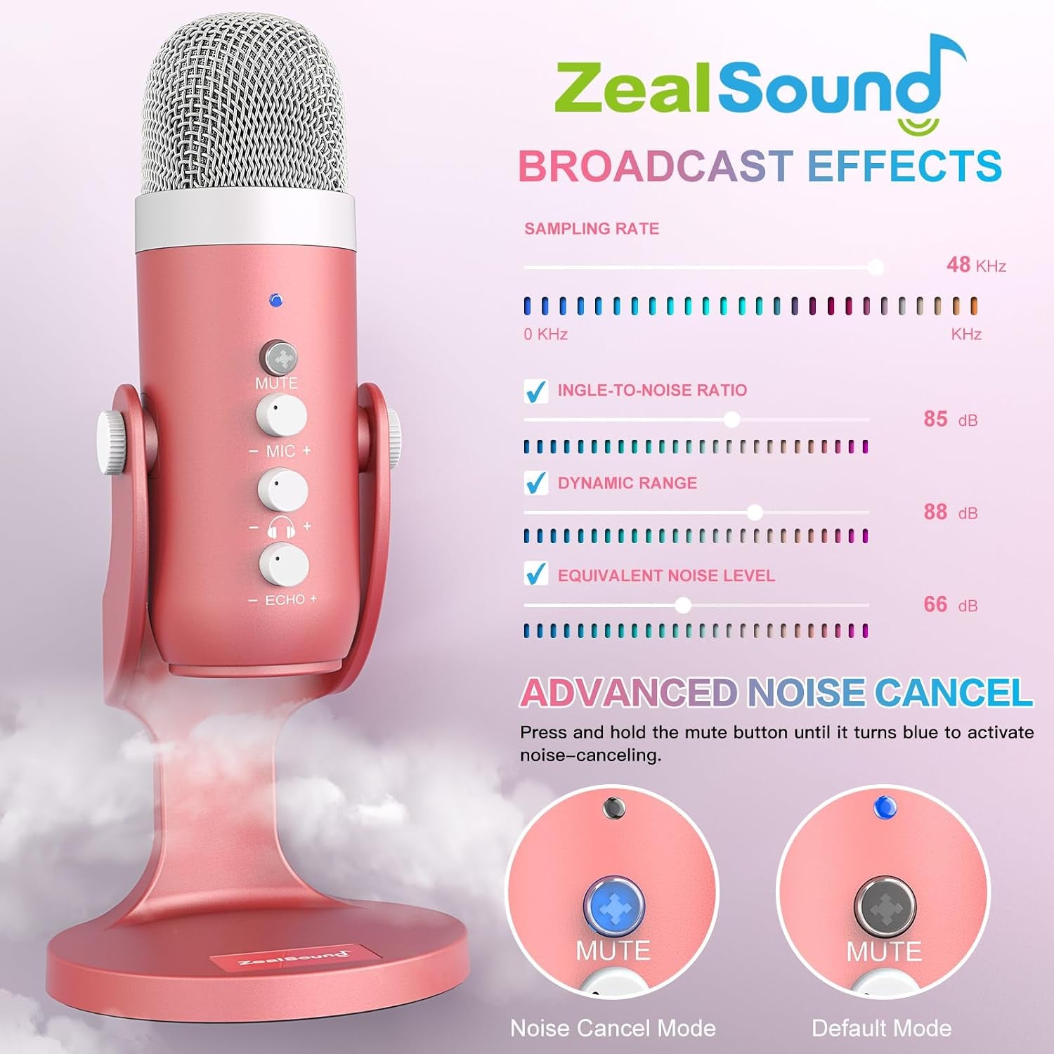 Podcast Microphone for Iphone PC & Mac, Noise Cancellation USB Mic with Volume, Mute & Echo Control, Zero-Latency Monitoring, for ASMR, Podcasting, Vocal Recording & Voice-Over - K66 Pink