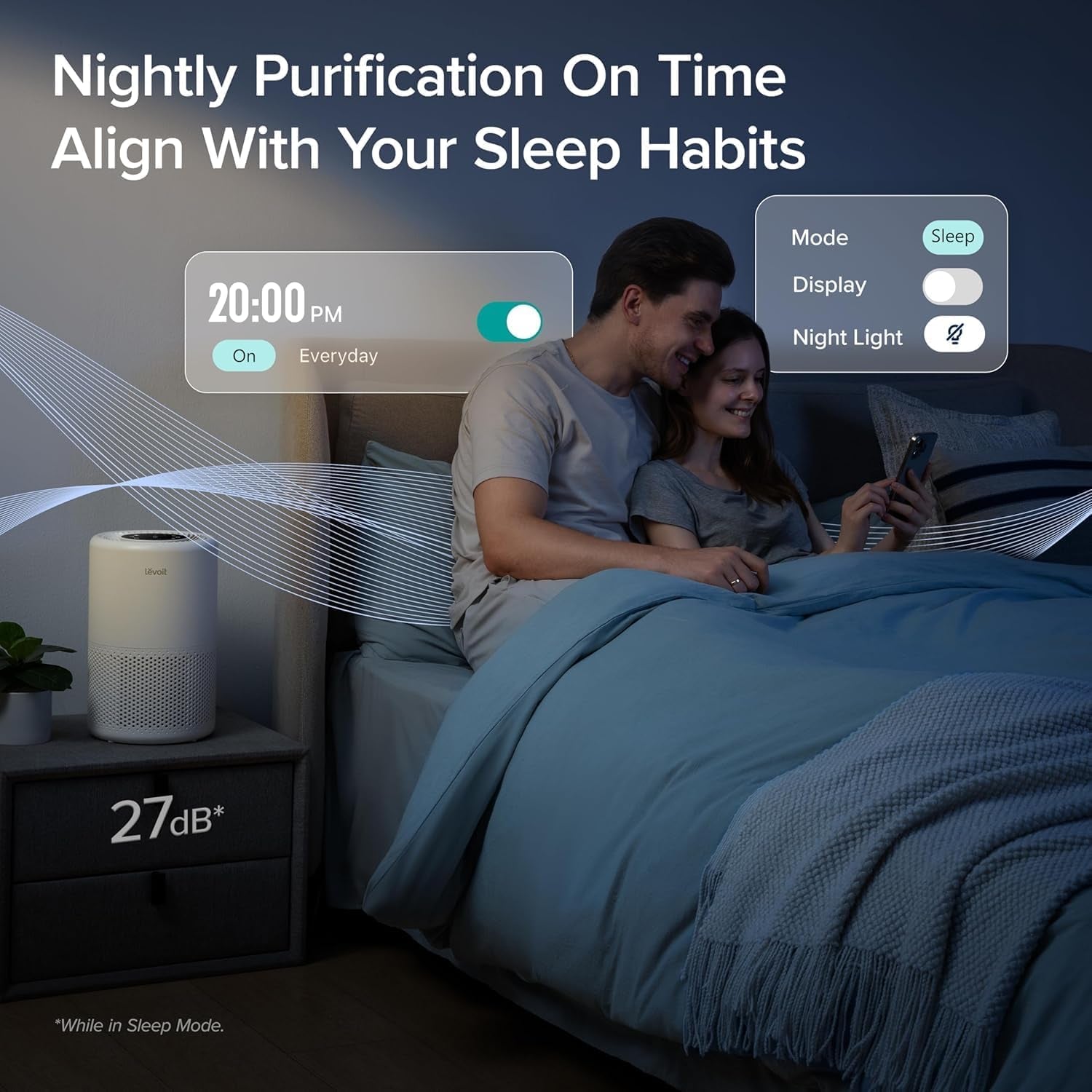 Air Purifiers for Bedroom Home, Smart & Voice Control, AHAM VERIFIED, 3-In-1 Air Filter for Allergens, Pollen, Dust, Odor, Smoke, Quiet Sleep Mode and Timer, Core 200S-P