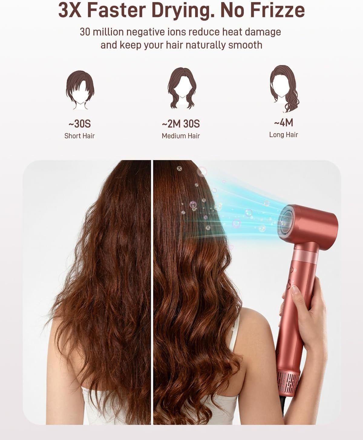 Hot Air Styler & Hair Dryer Brush Kit, 1500W No Heat Damage Frizz-Free Hair Styler for Curl, Wavy, Volumizer, Straighten, Fast Drying, Vermilion
