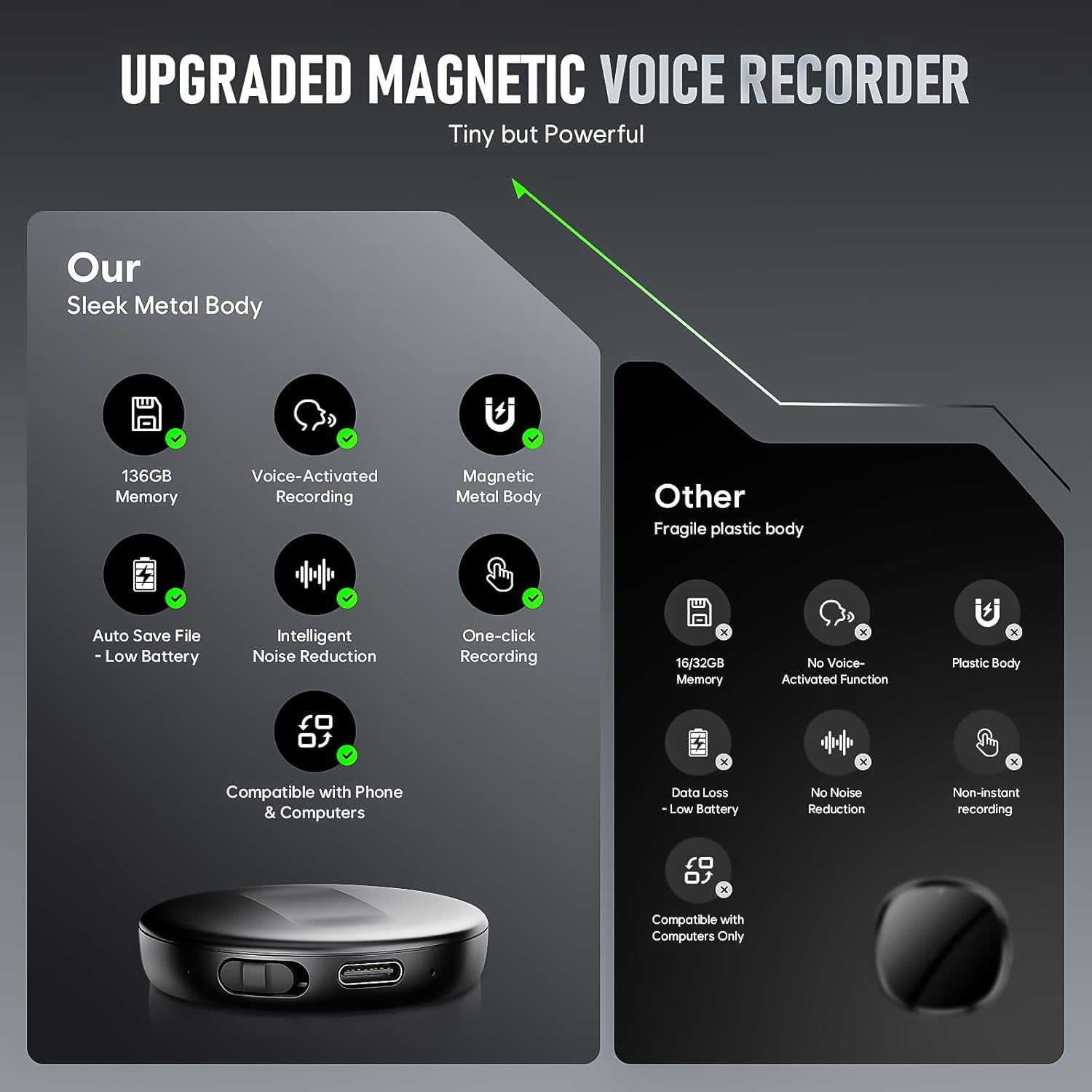 136Gb(9800Hours) Magnetic Voice Activated Recorder, Digital Voice Recorder with DSP 5.0 Ai-Intelligent Noise Cancellation, HD Audio Recording Device for Lectures Meetings Interviews Classes
