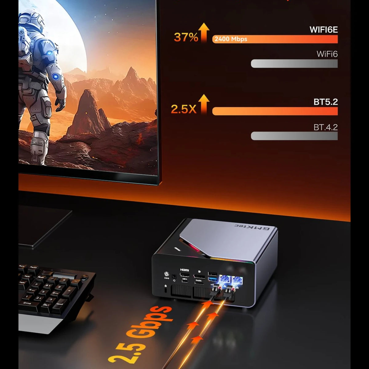 Gmktec K12 Gaming Mini PC  Ryzen 7 H 255(Upgraded 8745HS) Desktop Mini Computers Radeon 780M Wifi 6E/BT5.2, USB-C, Barebone