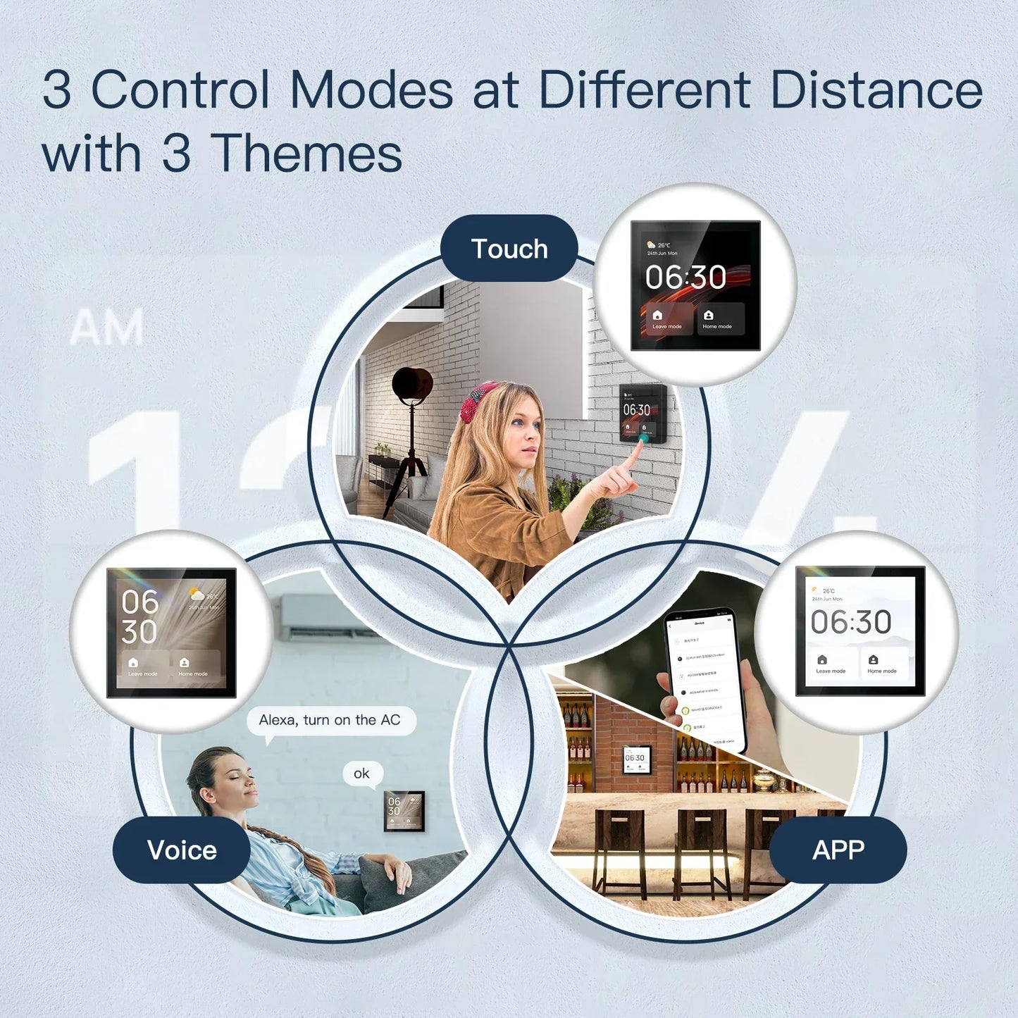 Wifi Touch Center Control Panel，Tuya Screen， Bulid in Alexa Voice Control & Zigbee Gateway for Smart Scenes 4 Inches