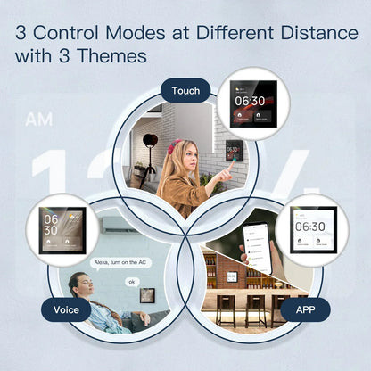 Wifi Touch Center Control Panel，Tuya Screen， Bulid in Alexa Voice Control &amp; Zigbee Gateway for Smart Scenes 4 Inches