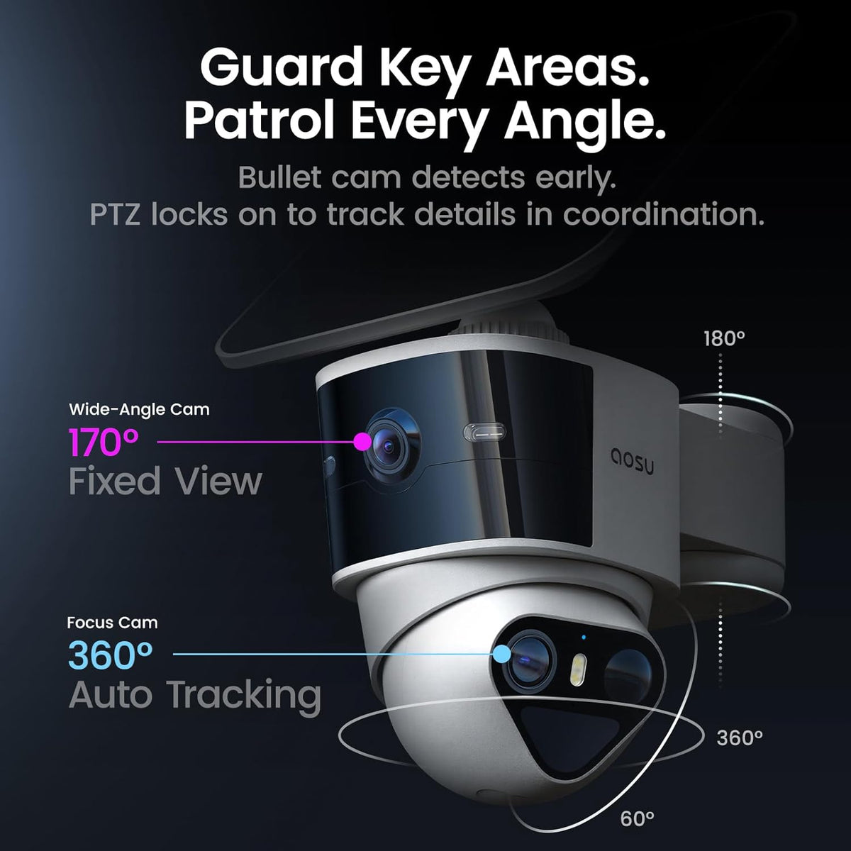 T2 Pro Security Camera Wireless Outdoor, Dual 3K Solar Camera Outdoor Wifi, 170° Wide &amp; 360° PTZ for No Blind Spots, Human &amp; Vehicle Tracking, No Subscription Required