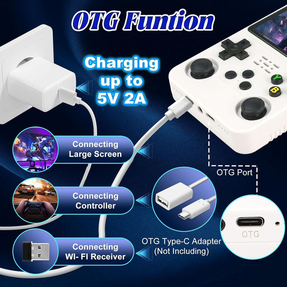 R36S Retro Handheld Console 3.5" – 128GB, 30,000+ Games, White