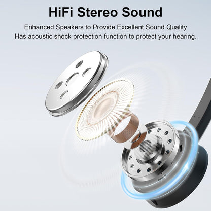 USB Headset with Microphone – PC/Laptop