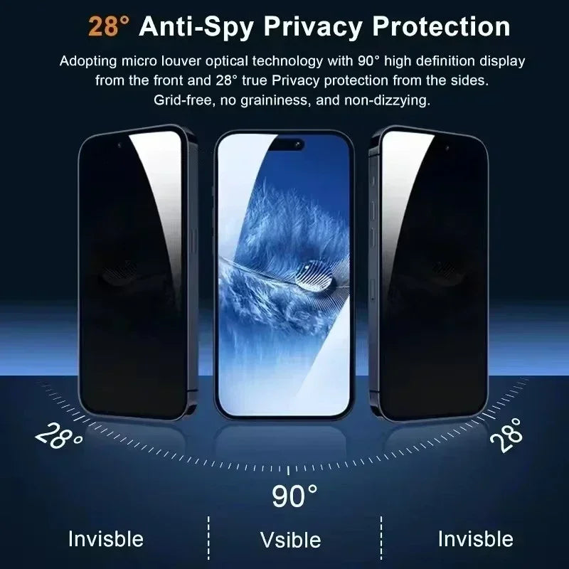 5Pcs Full Cover Privacy Screen Protector for Iphone 16 11 12 13 14 Pro Max Mini 8K Anti-Spy Glass for Iphone 15 PRO XR X XS MAX