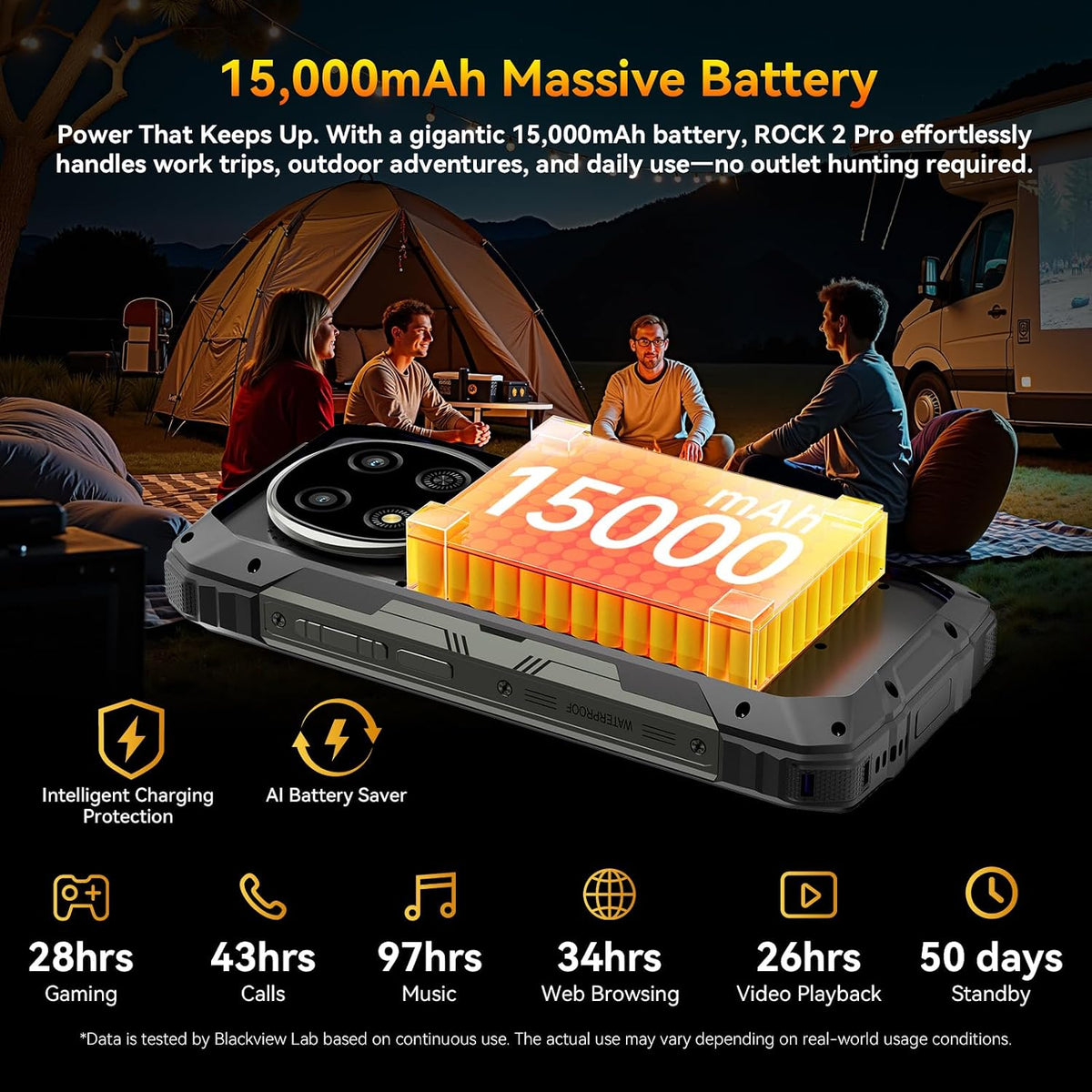Rock 2 Pro 5G Rugged Phone Android 16, 15000Mah/33W Dual 400LM Camping Light, 32GB+256GB/2TB Rugged Smartphone Unlocked Gemini AI, 16MP+13MP 6.67" 2.4K 120Hz Glove Mode/Nfc