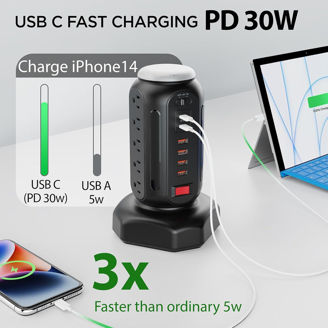 Multiple Outlets Surge Protector, PD 30W Fast Charging Power Strip Tower with RGB Night Light, 15 AC Outlets Power Tower, 2 Type C and 4 USB Ports, 6.5FT Retractable Extension Cord Charging Station