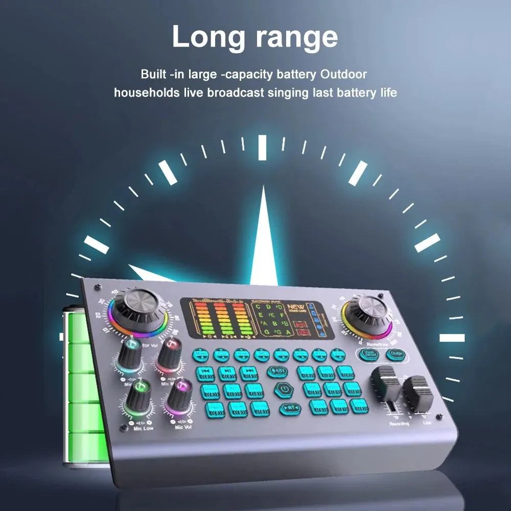 Professional Podcast Live Soundcard Equipment Bundle with 48V XLR Microphone for PC Recording Singing Streaming Gaming