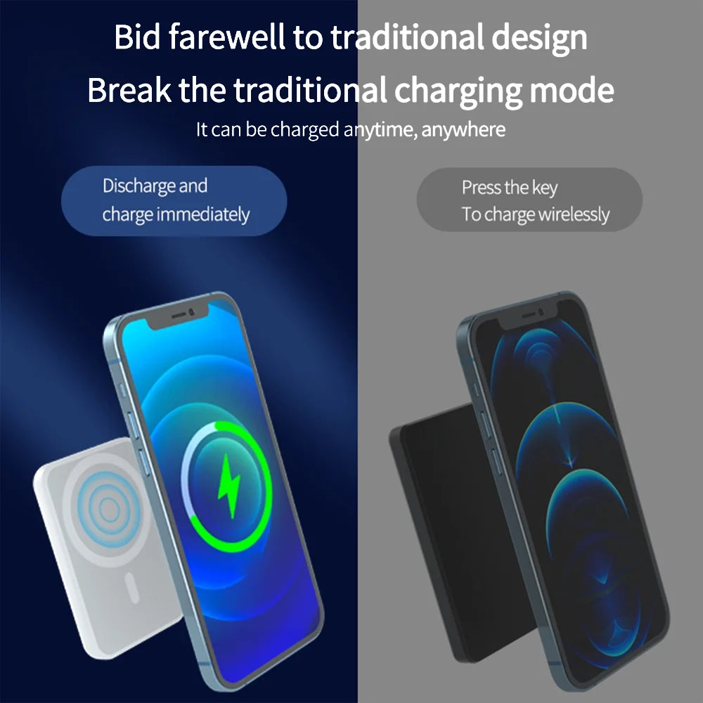 Wireless Portable Charger Mini Magnetic 5000Mah/10,000Mah Mobile Power for Iphone 15/14/13/12/Mini/Pro/Pro M Ax-Gray