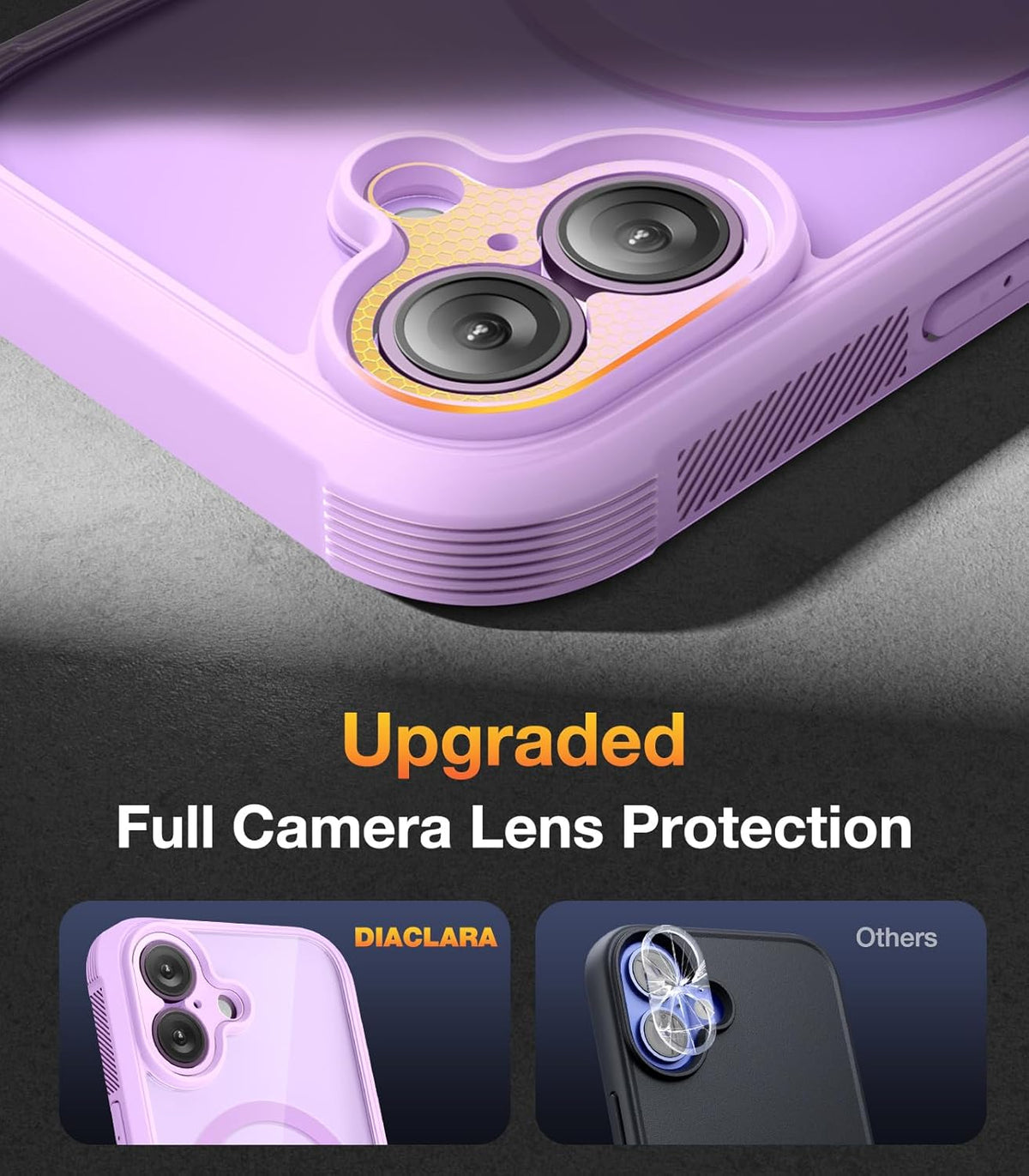 Magnetic for Iphone 17 Case 6.3", Compatible with Magsafe – Full-Body Bumper, Military-Grade Drop Proof with Built-In Touch-Sensitive Anti-Scratch Screen Protector, Purple