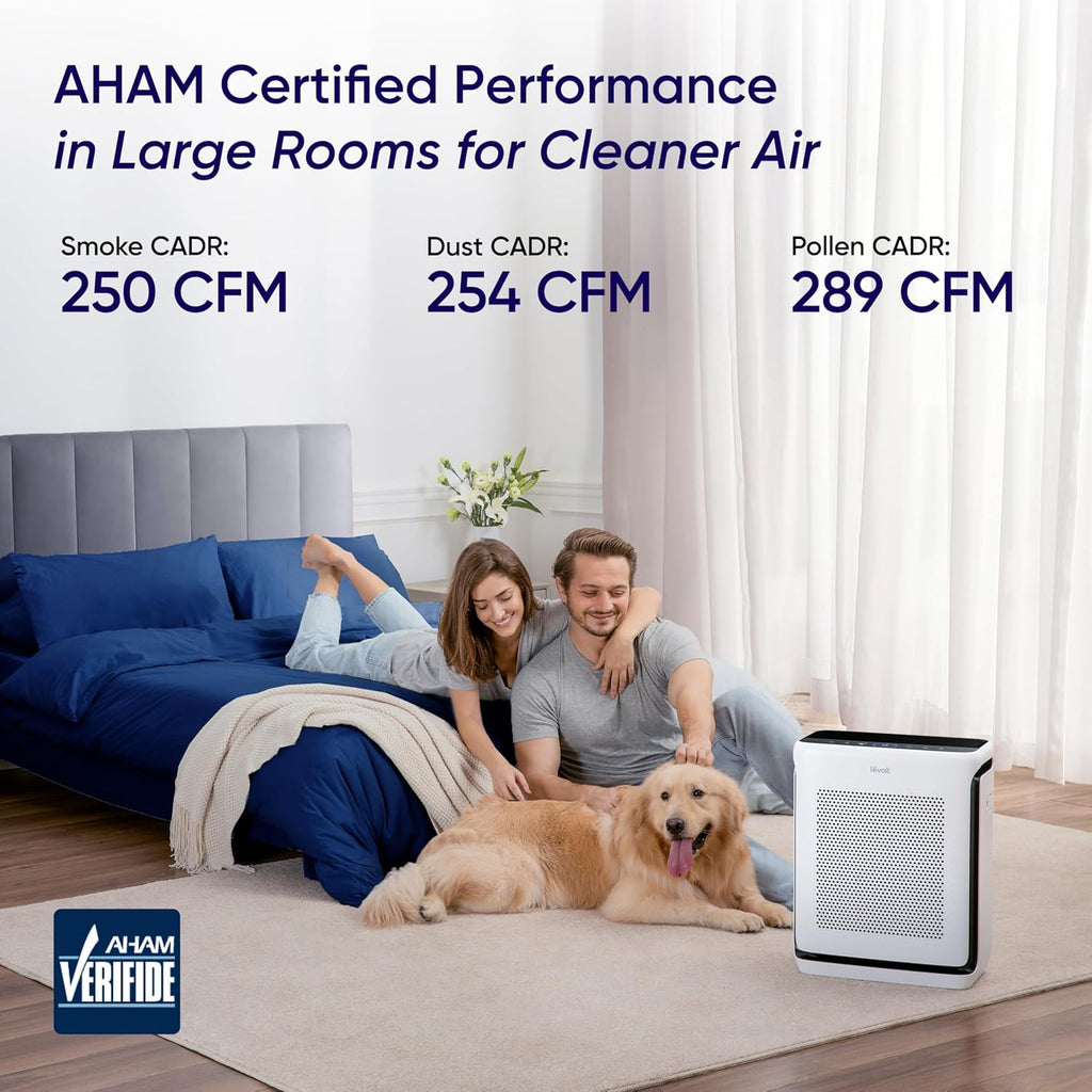 Air Purifiers for Large Room Home up to 1875 Ft² with Washable Filter, AHAM VERIFIED, Smart Control, HEPA Sleep Mode, Auto Mode, Removes Allergies, Pet Hairs, Smoke, Dust, Odors, Vital 200S-P