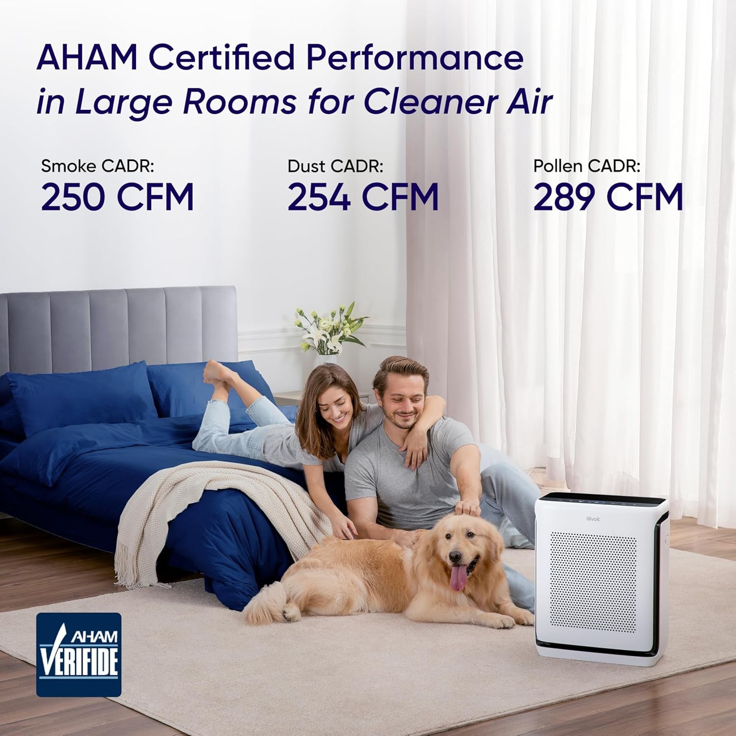 Air Purifiers for Large Room Home up to 1875 Ft² with Washable Filter, AHAM VERIFIED, Smart Control, HEPA Sleep Mode, Auto Mode, Removes Allergies, Pet Hairs, Smoke, Dust, Odors, Vital 200S-P