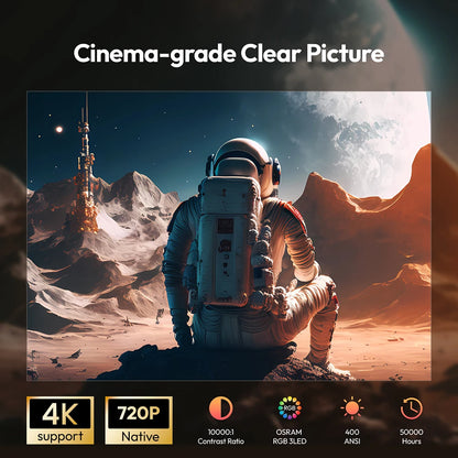 Magic 1 DLP Projector 1080P 400 ANSI Android 9.0 2G+32G Wifi Bluetooth 15000Mah Battery 300 Inch Home Theater Projector