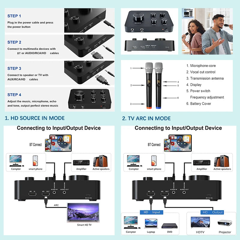 Smart TV Home Theater System Wireless Microphone Karaoke Mixer for Entertainment