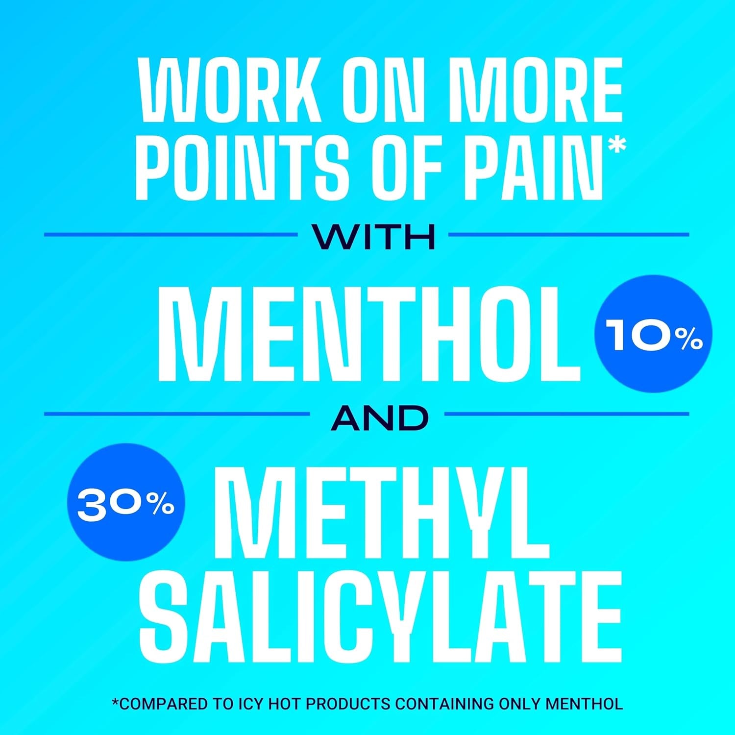 Original Extra Strength Pain Relief Cream – Fast‑Acting Muscle and Joint Relief with Menthol and Methyl Salicylate, 85 G