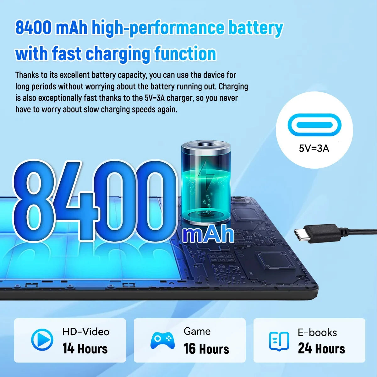 G9L 11.5 Inch Tablet Android 15 30GB+128GB+1TB Expand 8400Mah 2K 1200X2000 HD IPS Screen Wifi 6 Dual Camera Widevine L1 GMS