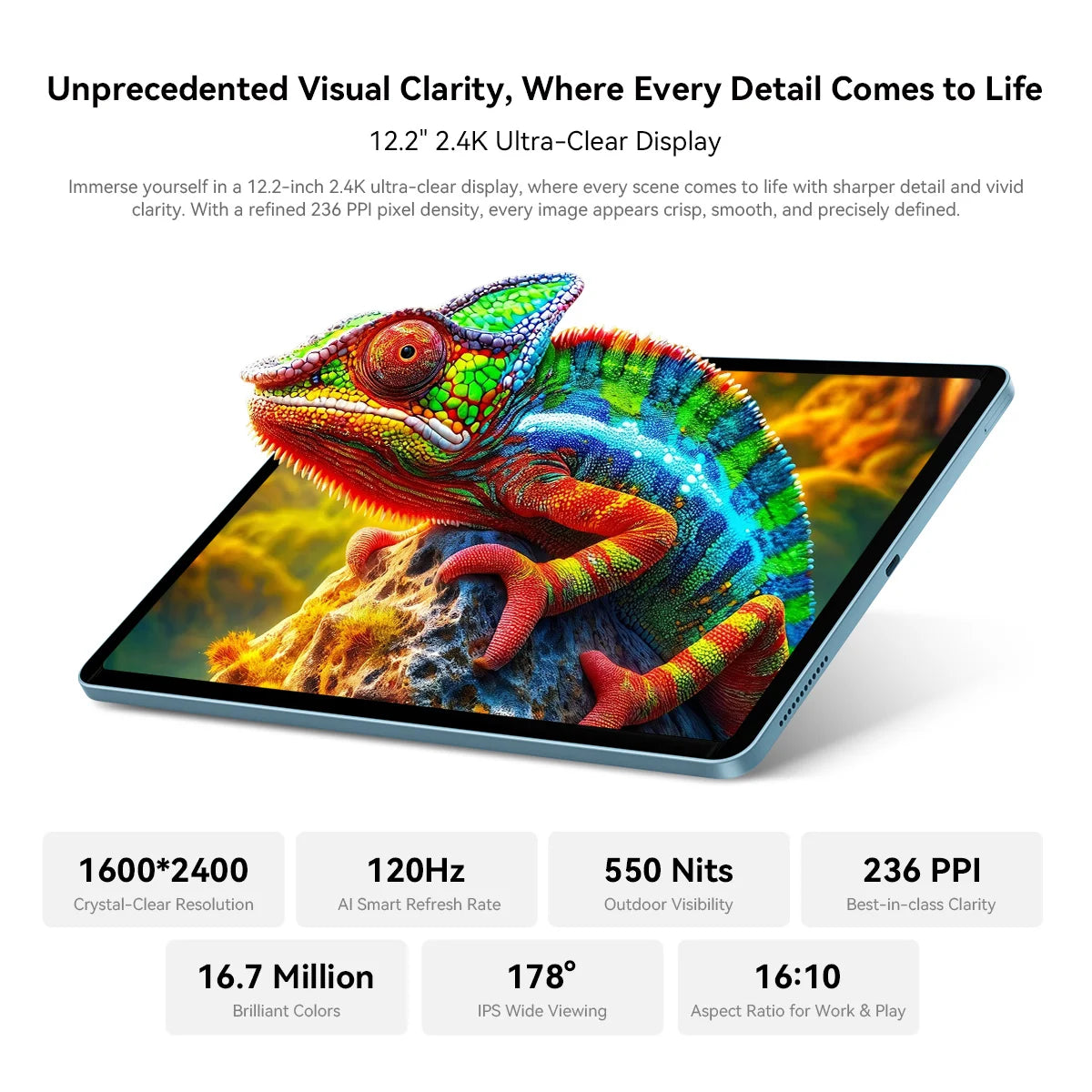 【World Premiere】 MEGA 5 AI Tablet 12.2" 2.4K 120Hz Display 12GB 256GB 10000Mah 55W Charging 4G Android 16 PC Pad ﻿