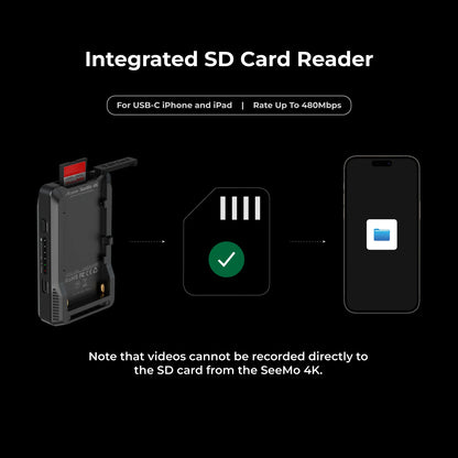 Seemo 4K HDMI to USB-C Video Transmission Conversion Recording for Iphone Ipad Charging RTMP Live Streaming