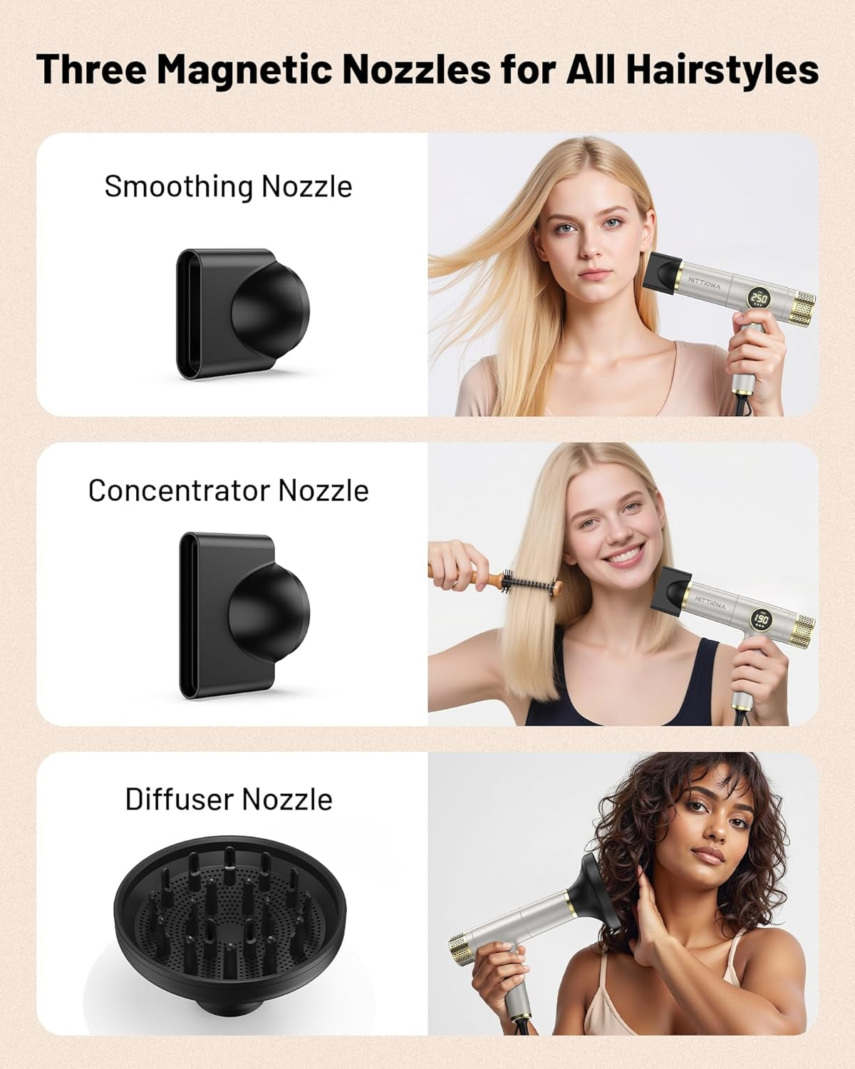 Dual Voltage Ionic Hair Dryer with Diffuser - 2000W Travel Blow Dryer for Fast Drying No Heat Damage No Frizz, Low Noise Lightweight Compact, Hair Dryers for Women & Men, 100V-240V