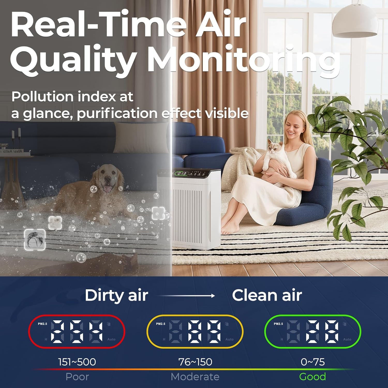 Air Purifiers for Home Large Room up to 2200Sq.Ft with Washable Filters,  Air Purifiers for Bedroom with Fragrance, PM 2.5 Display Air Quality Sensor for Smoke Dust Odors, Ivory, 1Pack