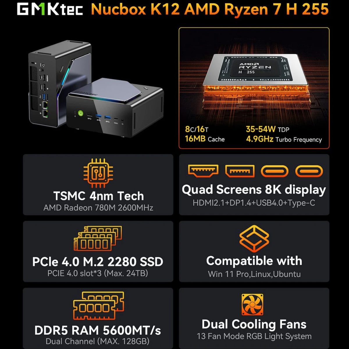 Gmktec K12 Gaming Mini PC  Ryzen 7 H 255(Upgraded 8745HS) Desktop Mini Computers Radeon 780M Wifi 6E/BT5.2, USB-C, Barebone