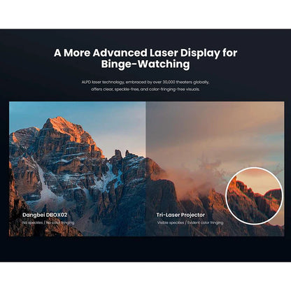 Mars Pro 2 Projector Native 4K HDR10+ DLP Laser Cinema 2450 ISO Lumen Google TV Android for Home Global Version Theater